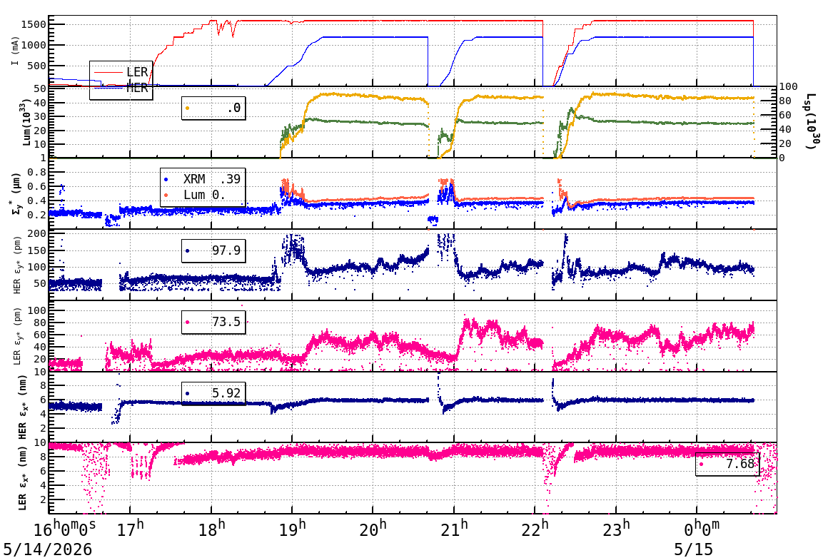 sizeshift-20260515-0101.png sizeshift-20260515-0101.png