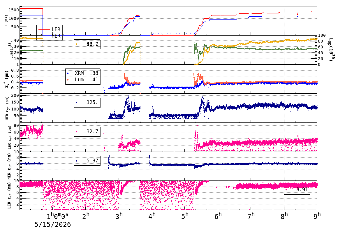 sizeshift-20260515-0901.png sizeshift-20260515-0901.png