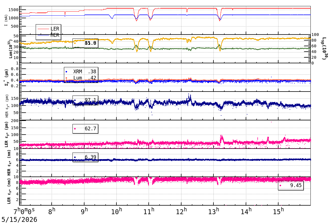 sizeshift-20260515-1601.png sizeshift-20260515-1601.png