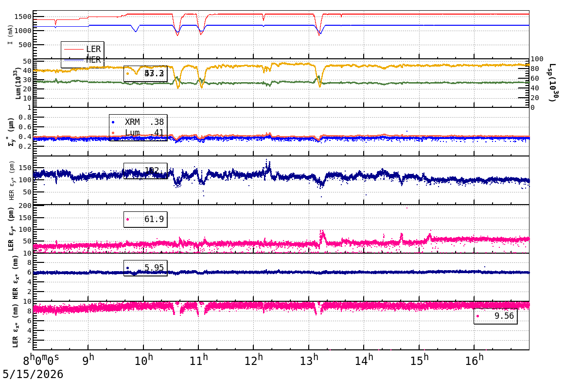 sizeshift-20260515-1701.png sizeshift-20260515-1701.png
