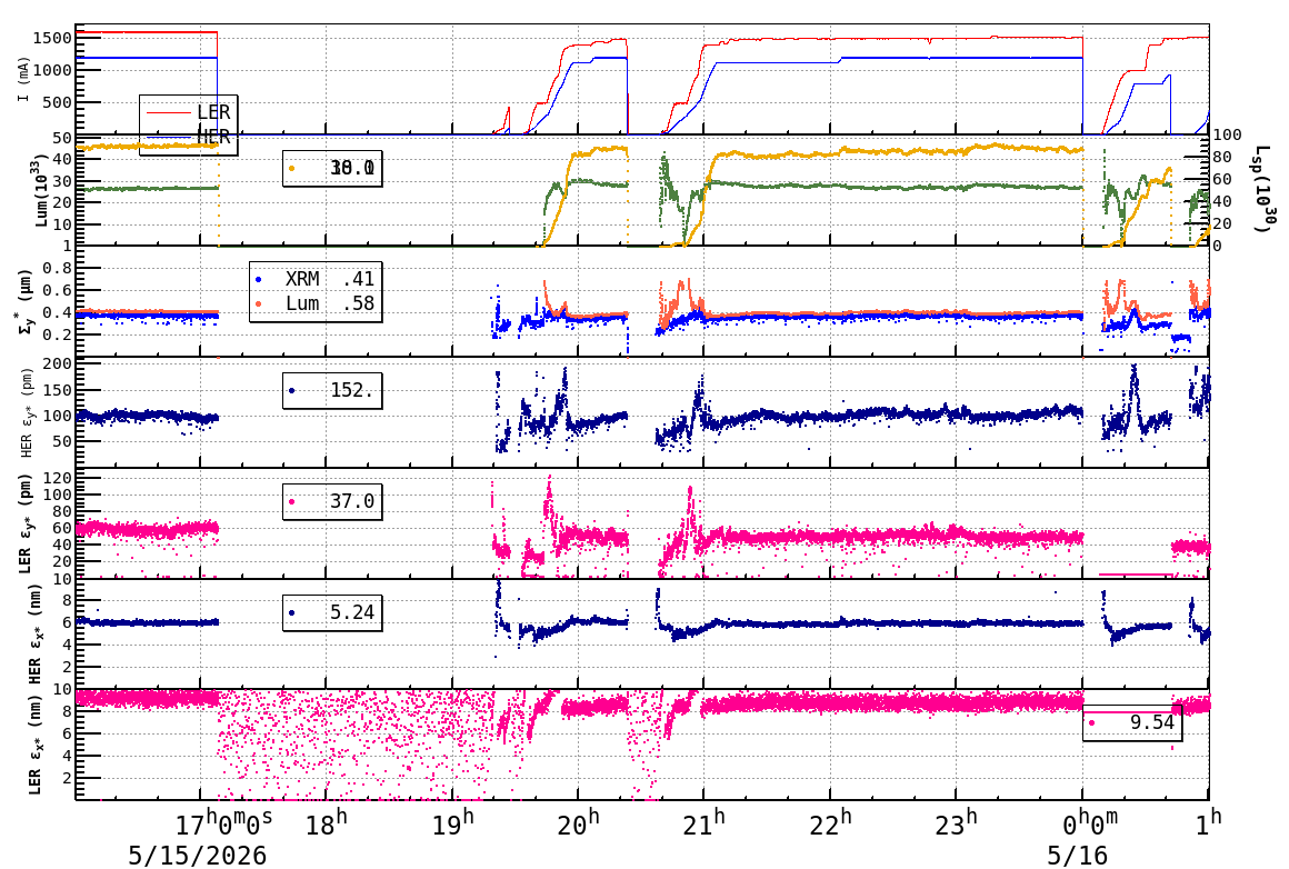 sizeshift-20260516-0101.png sizeshift-20260516-0101.png