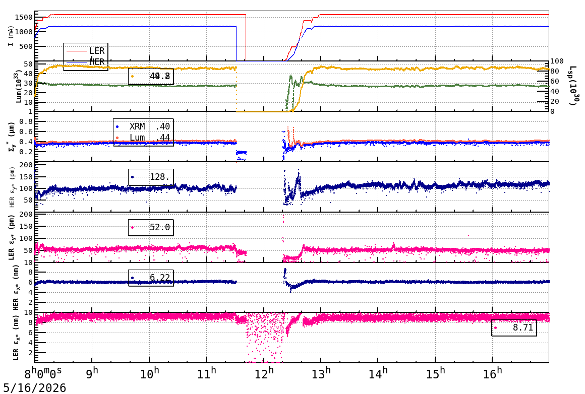 sizeshift-20260516-1701.png sizeshift-20260516-1701.png