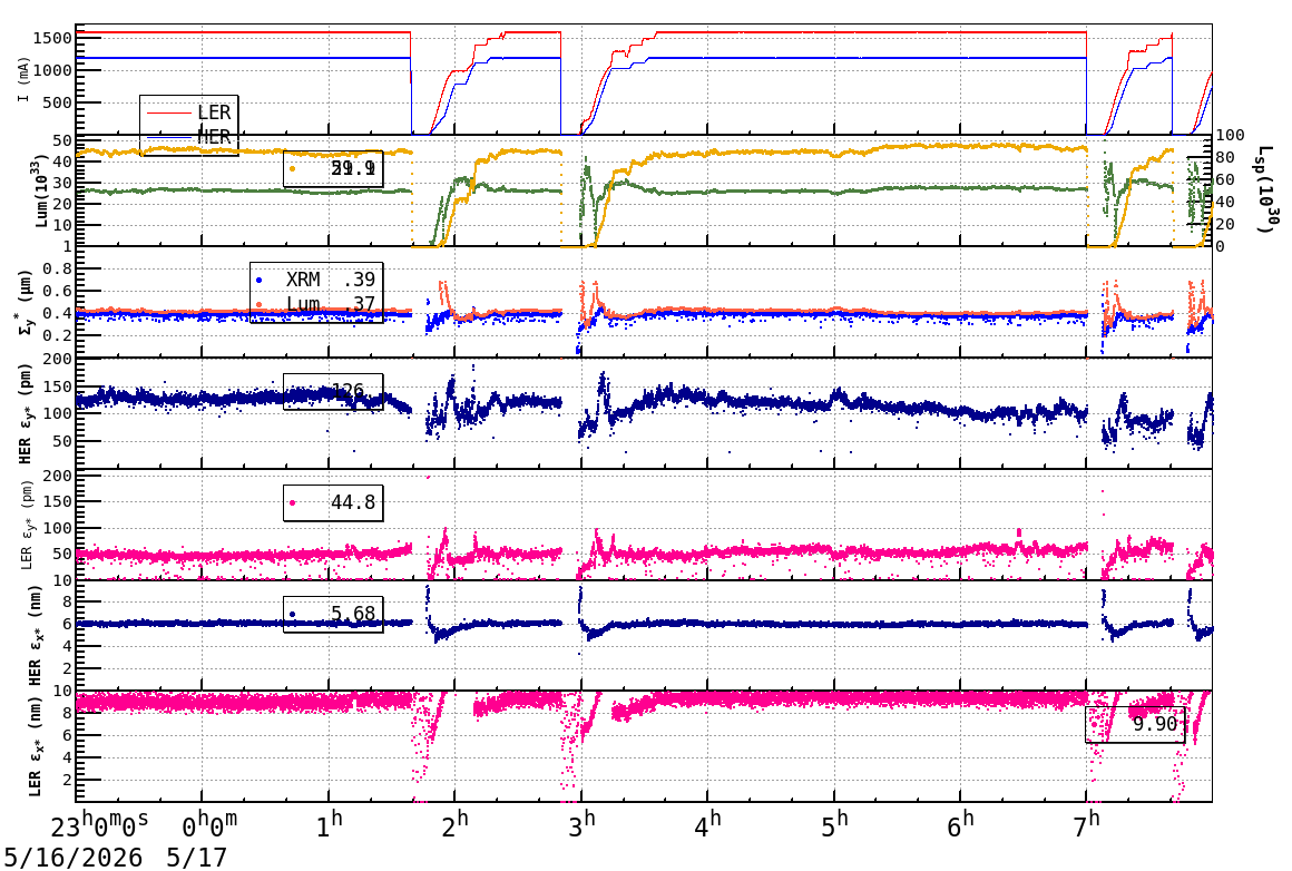 sizeshift-20260517-0801.png sizeshift-20260517-0801.png