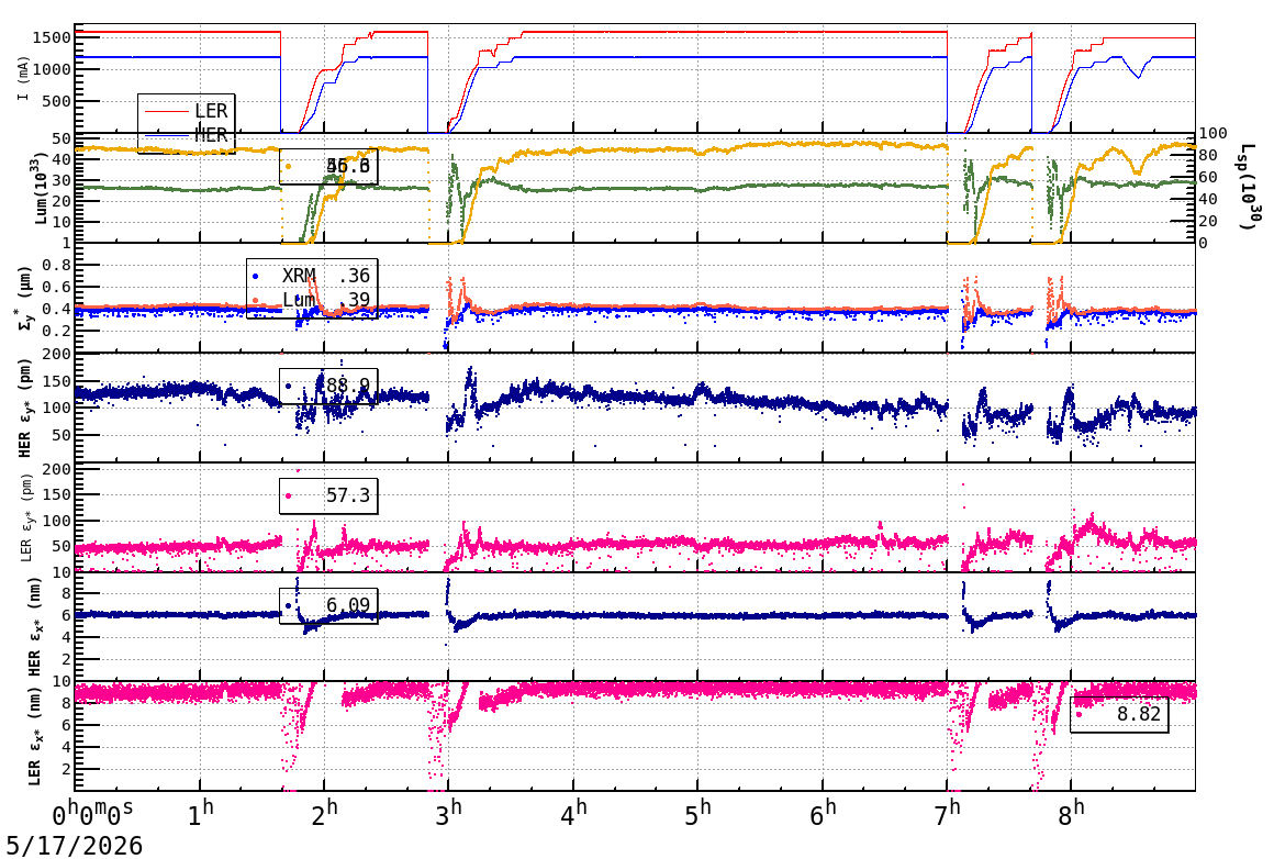 sizeshift-20260517-0901.png sizeshift-20260517-0901.png