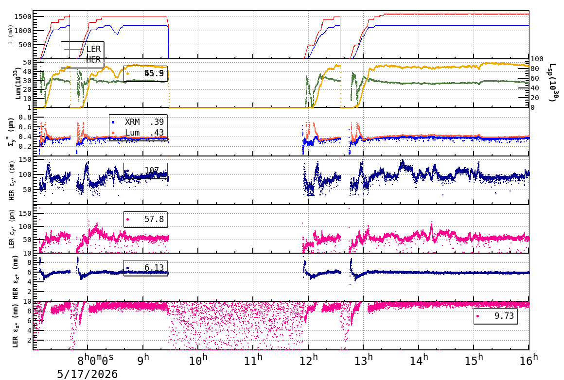 sizeshift-20260517-1601.png sizeshift-20260517-1601.png