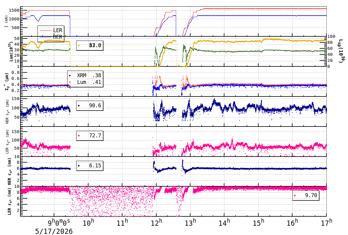sizeshift-20260517-1701.png sizeshift-20260517-1701.png