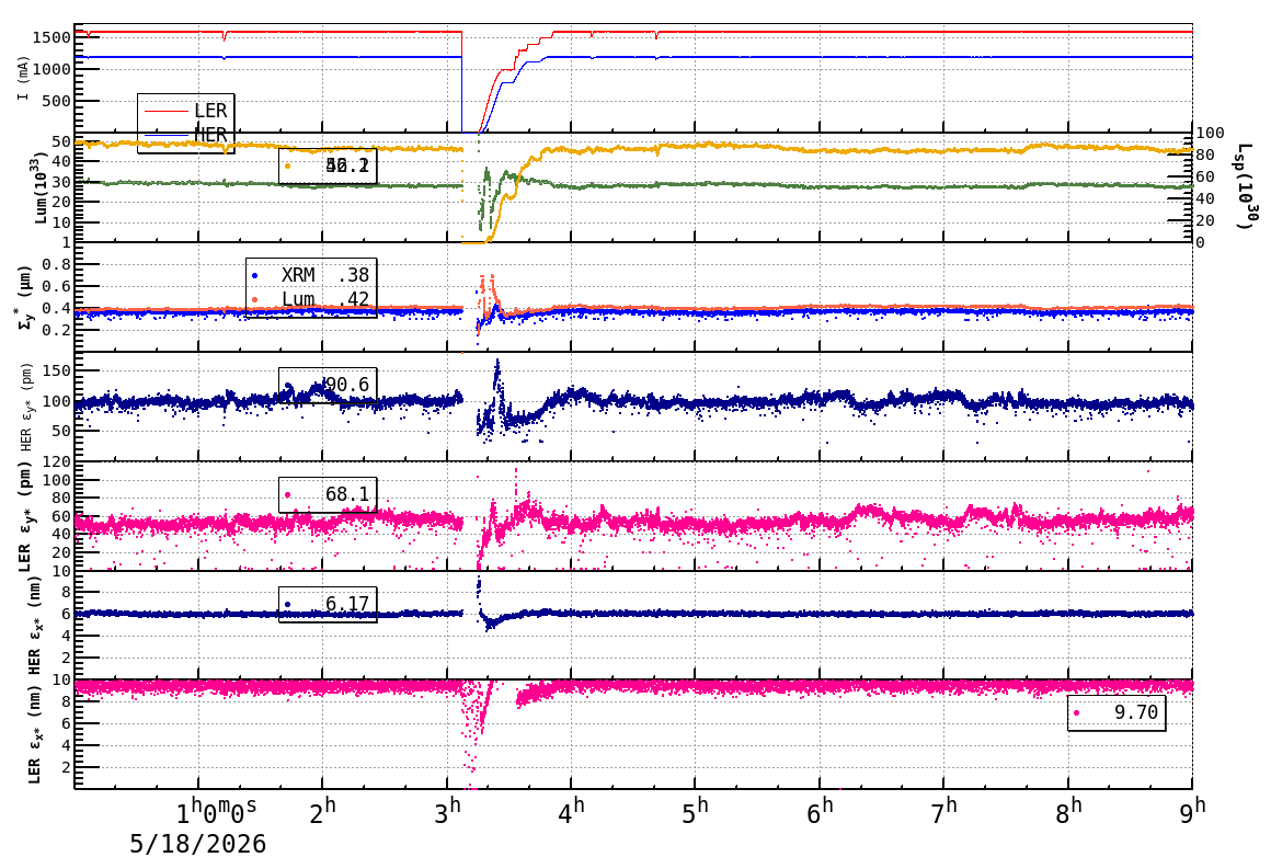 sizeshift-20260518-0901.png sizeshift-20260518-0901.png