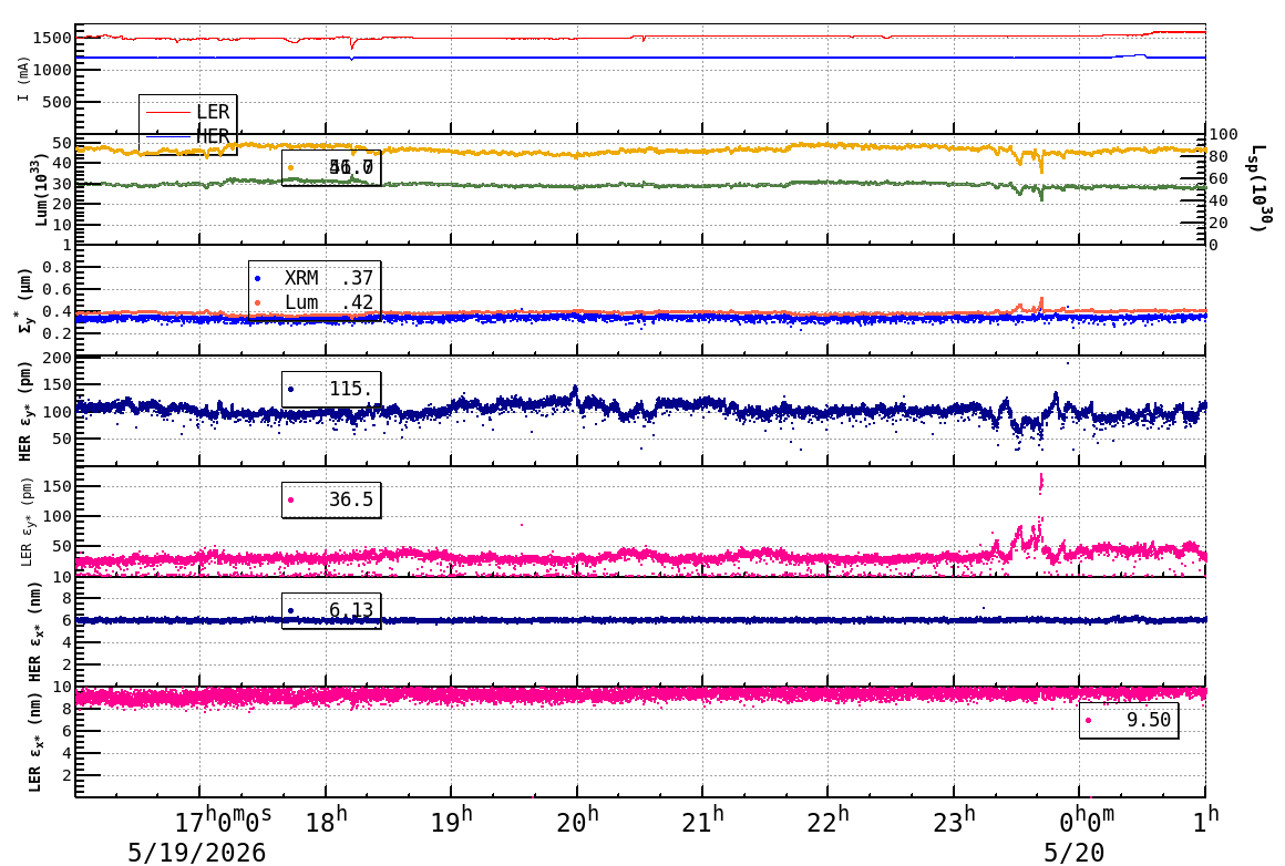 sizeshift-20260520-0101.png sizeshift-20260520-0101.png