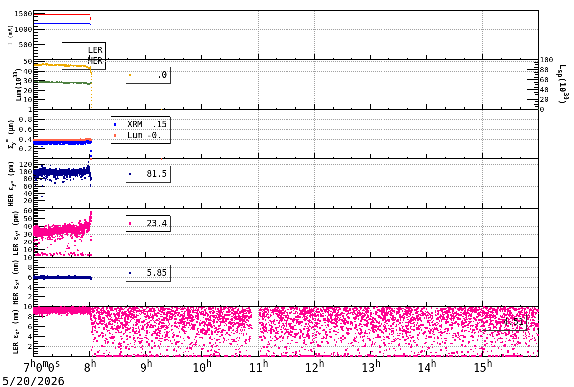 sizeshift-20260520-1601.png sizeshift-20260520-1601.png