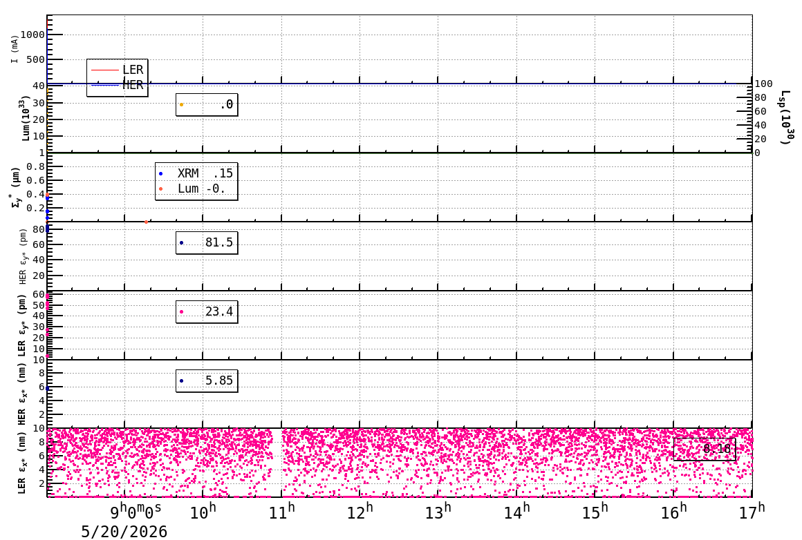 sizeshift-20260520-1701.png sizeshift-20260520-1701.png