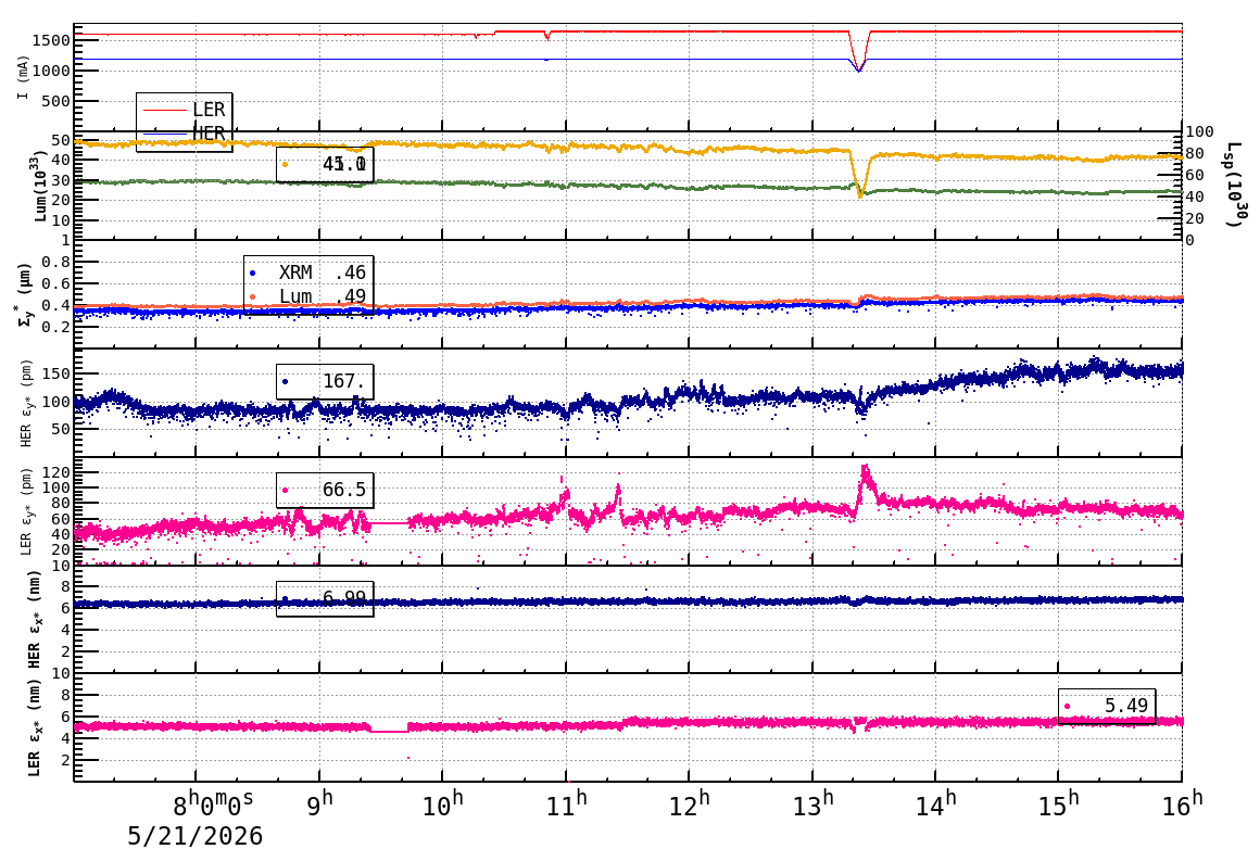 sizeshift-20260521-1601.png sizeshift-20260521-1601.png