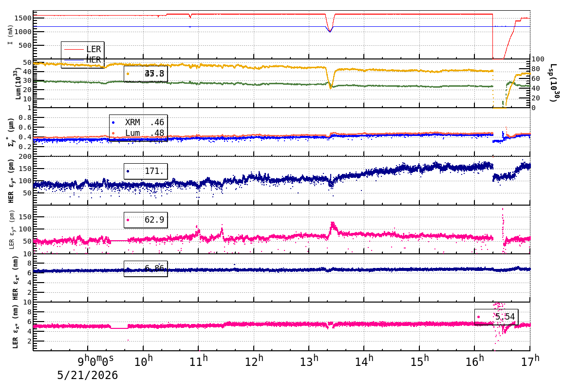 sizeshift-20260521-1701.png sizeshift-20260521-1701.png
