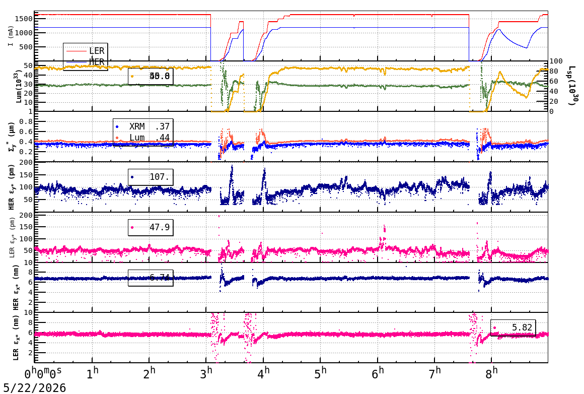 sizeshift-20260522-0901.png sizeshift-20260522-0901.png