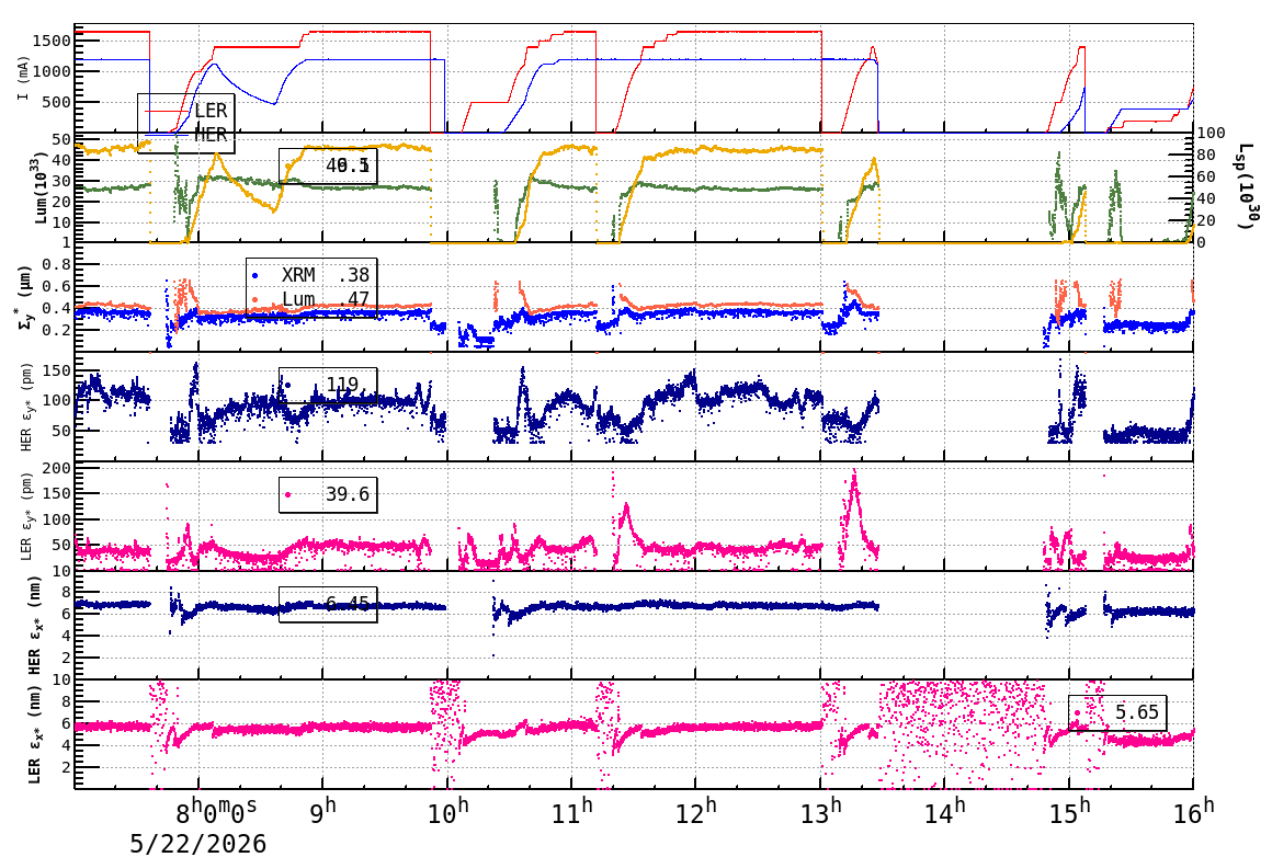 sizeshift-20260522-1601.png sizeshift-20260522-1601.png