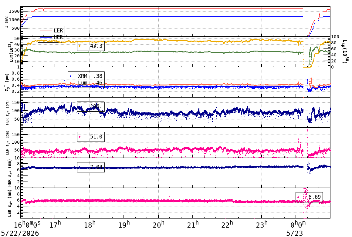 sizeshift-20260523-0101.png sizeshift-20260523-0101.png