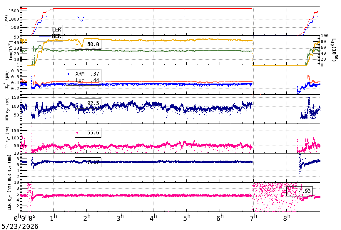 sizeshift-20260523-0901.png sizeshift-20260523-0901.png