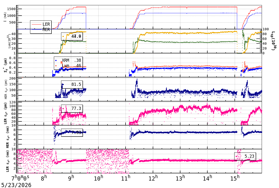 sizeshift-20260523-1601.png sizeshift-20260523-1601.png