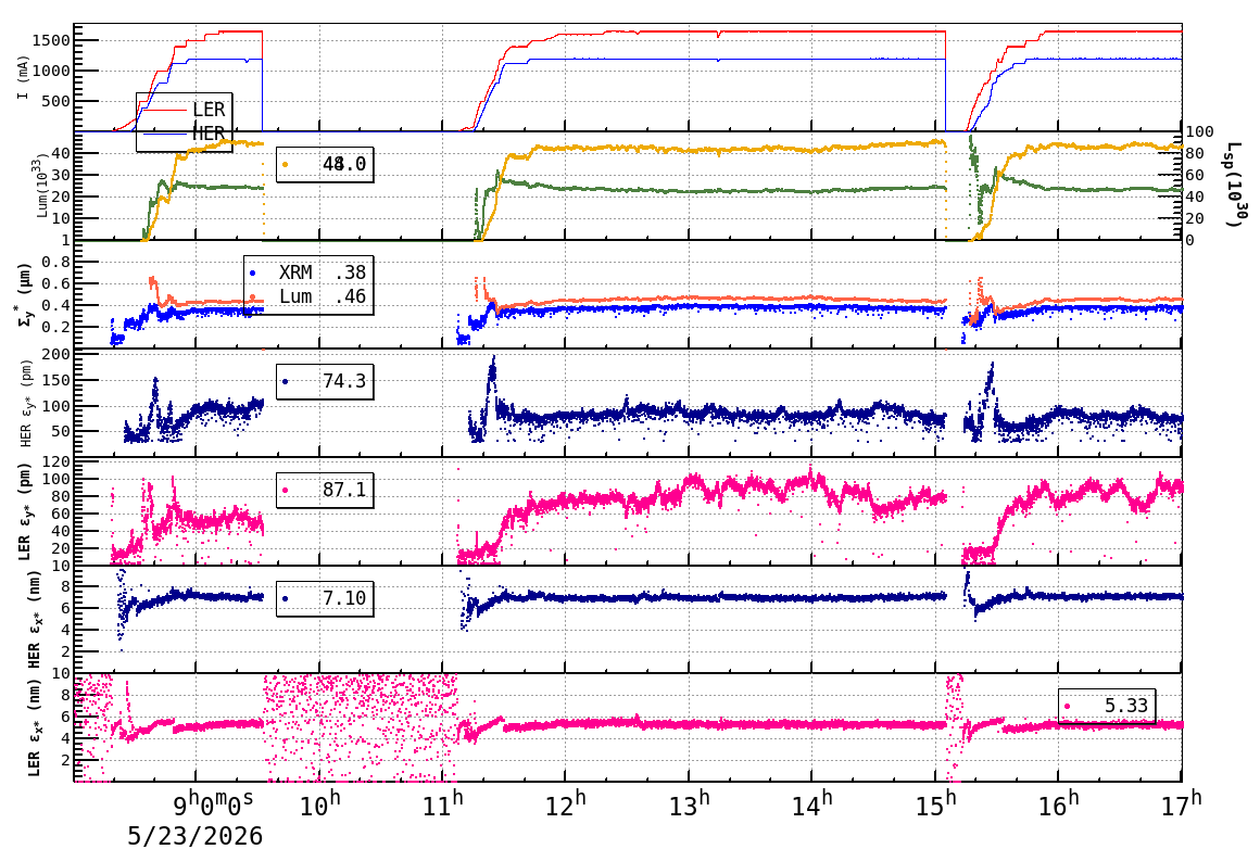 sizeshift-20260523-1701.png sizeshift-20260523-1701.png