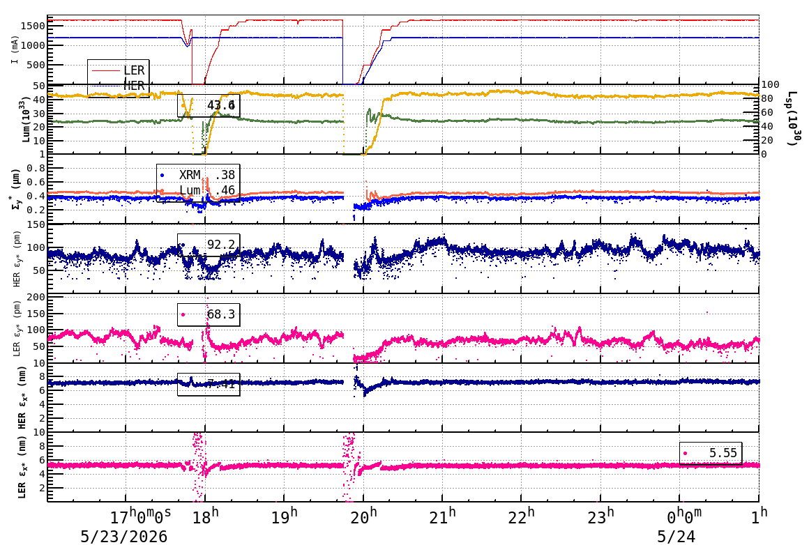 sizeshift-20260524-0101.png sizeshift-20260524-0101.png