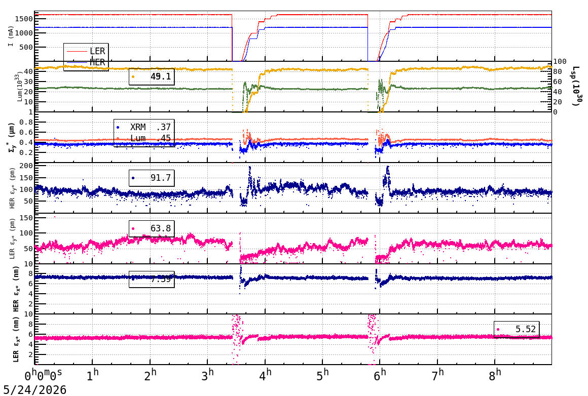 sizeshift-20260524-0901.png sizeshift-20260524-0901.png