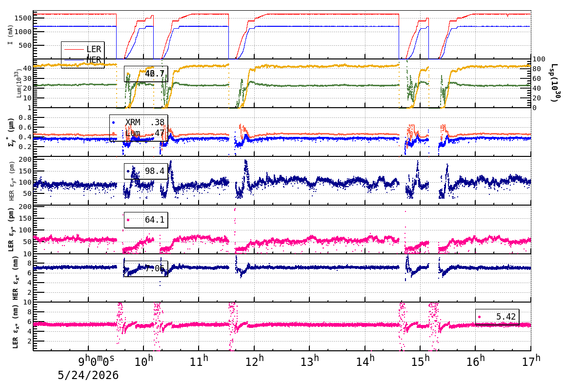 sizeshift-20260524-1701.png sizeshift-20260524-1701.png