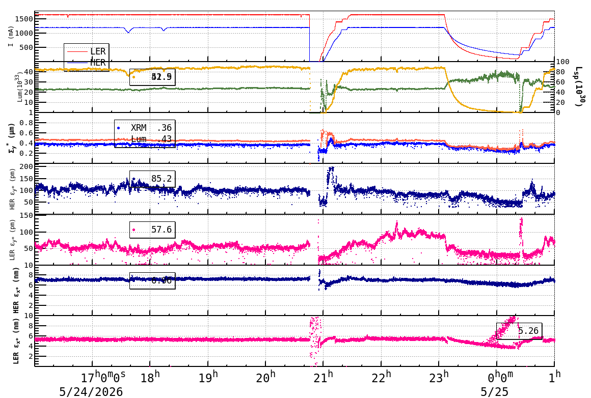 sizeshift-20260525-0101.png sizeshift-20260525-0101.png