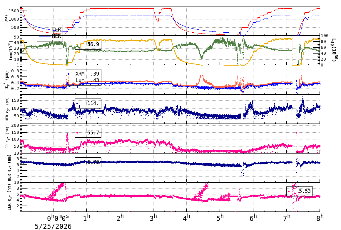 sizeshift-20260525-0801.png sizeshift-20260525-0801.png