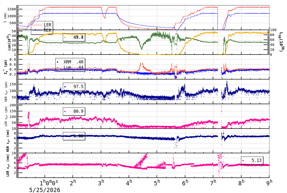 sizeshift-20260525-0901.png sizeshift-20260525-0901.png
