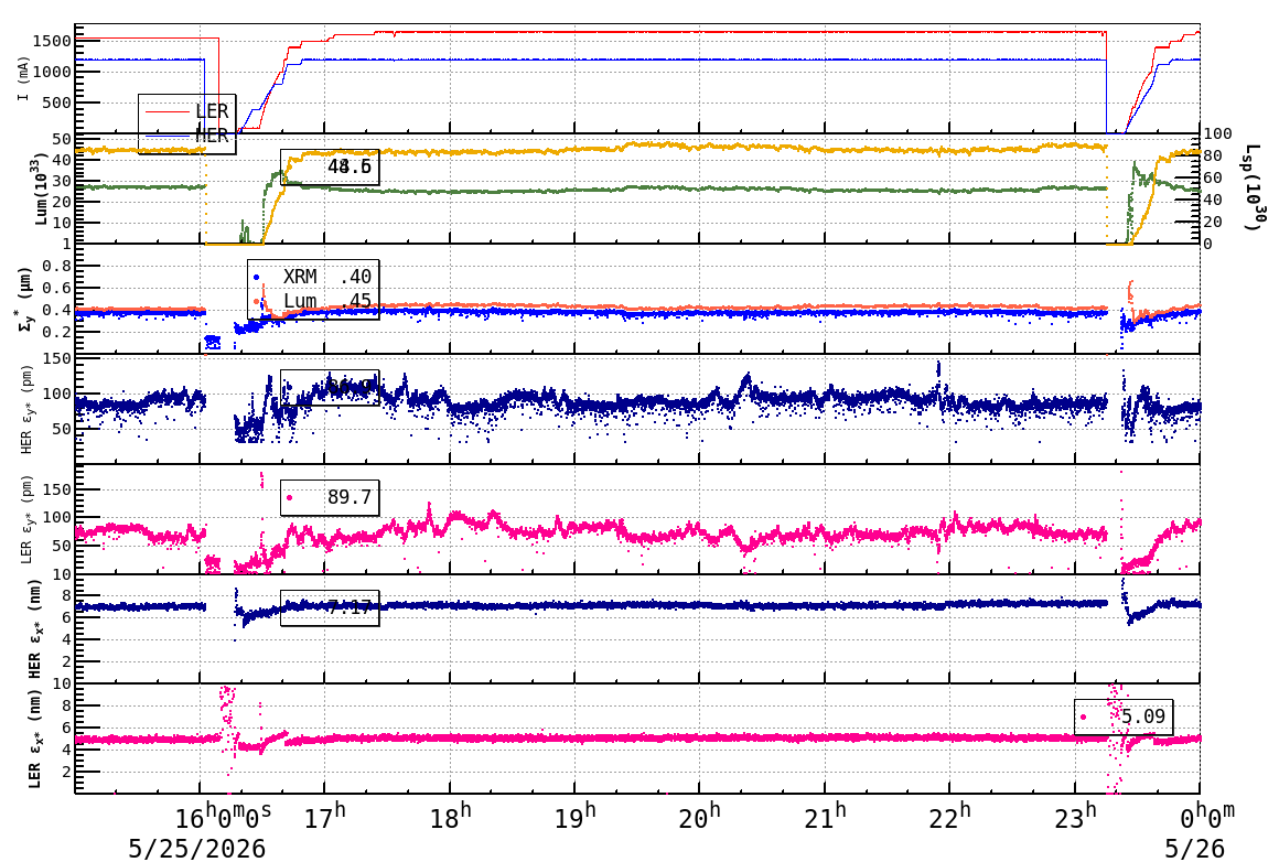 sizeshift-20260526-0001.png sizeshift-20260526-0001.png