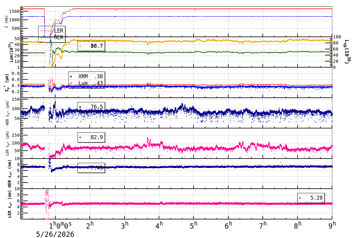 sizeshift-20260526-0901.png sizeshift-20260526-0901.png
