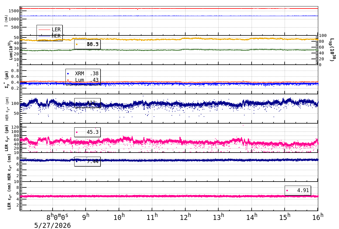 sizeshift-20260527-1601.png sizeshift-20260527-1601.png