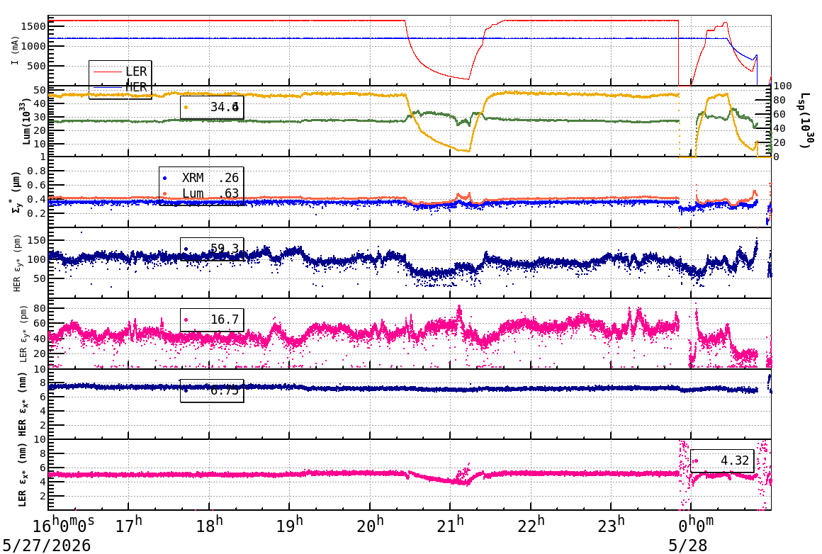 sizeshift-20260528-0101.png sizeshift-20260528-0101.png