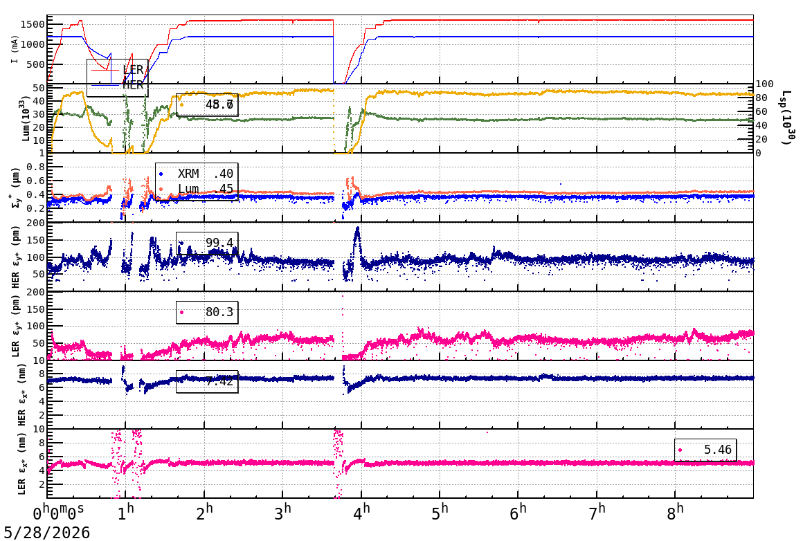 sizeshift-20260528-0901.png sizeshift-20260528-0901.png