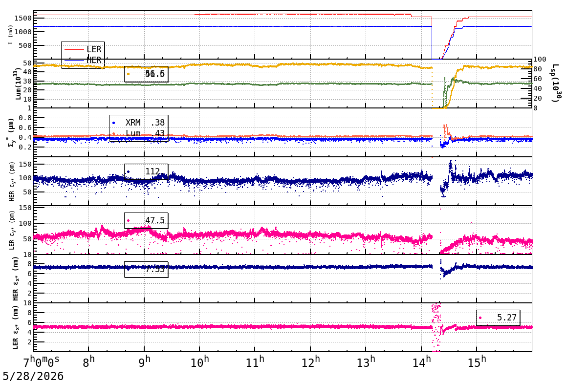 sizeshift-20260528-1601.png sizeshift-20260528-1601.png