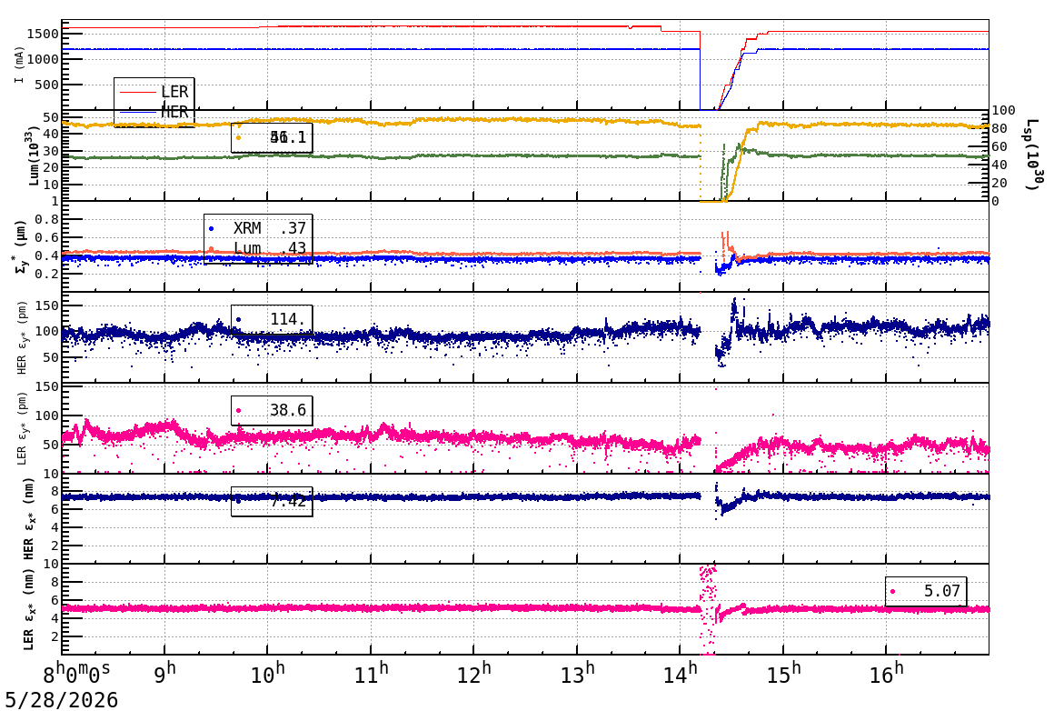 sizeshift-20260528-1701.png sizeshift-20260528-1701.png