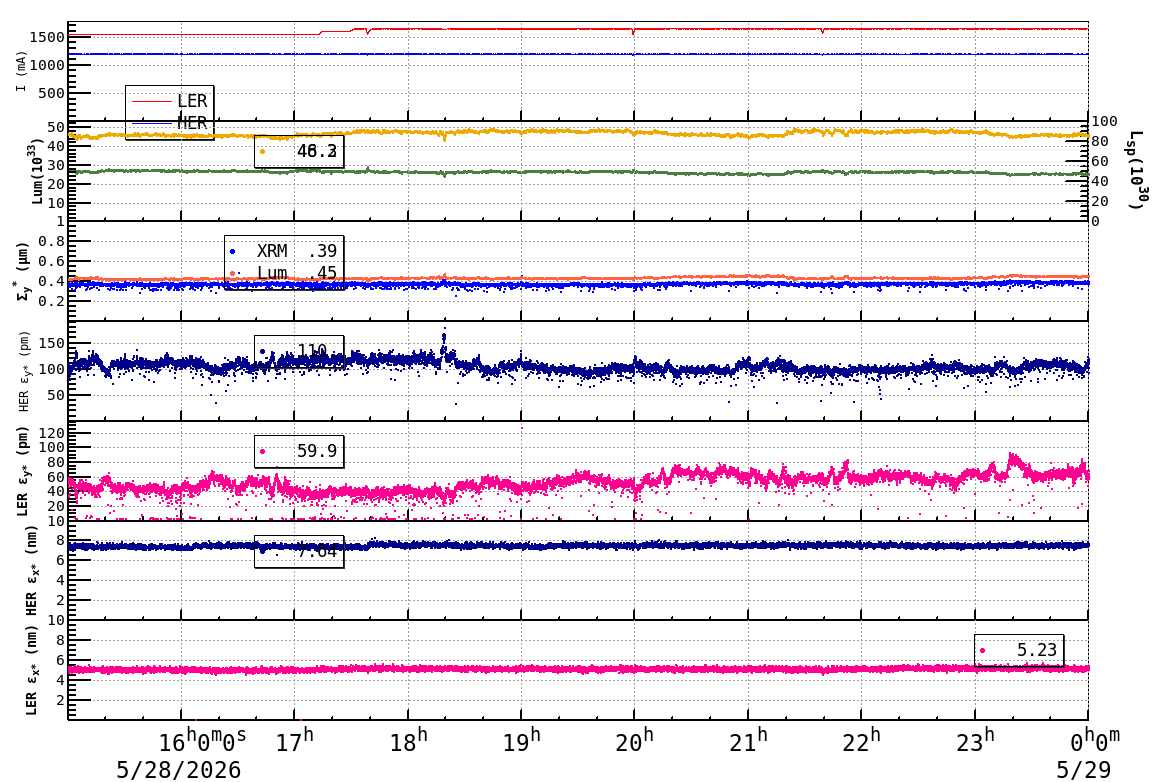 sizeshift-20260529-0001.png sizeshift-20260529-0001.png