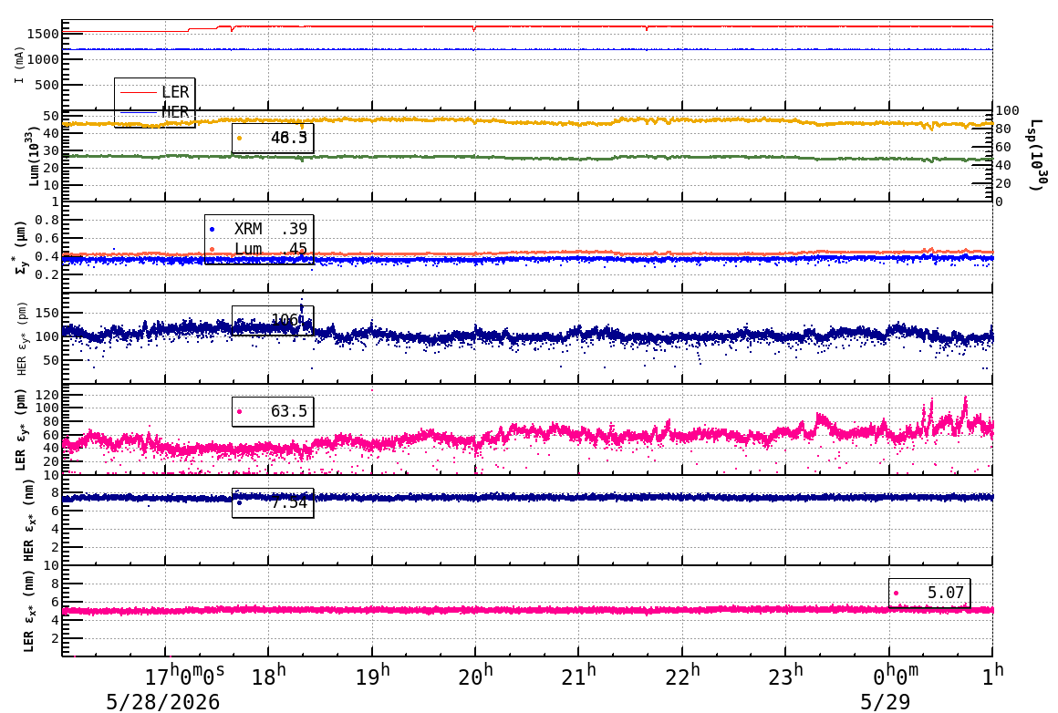 sizeshift-20260529-0101.png sizeshift-20260529-0101.png