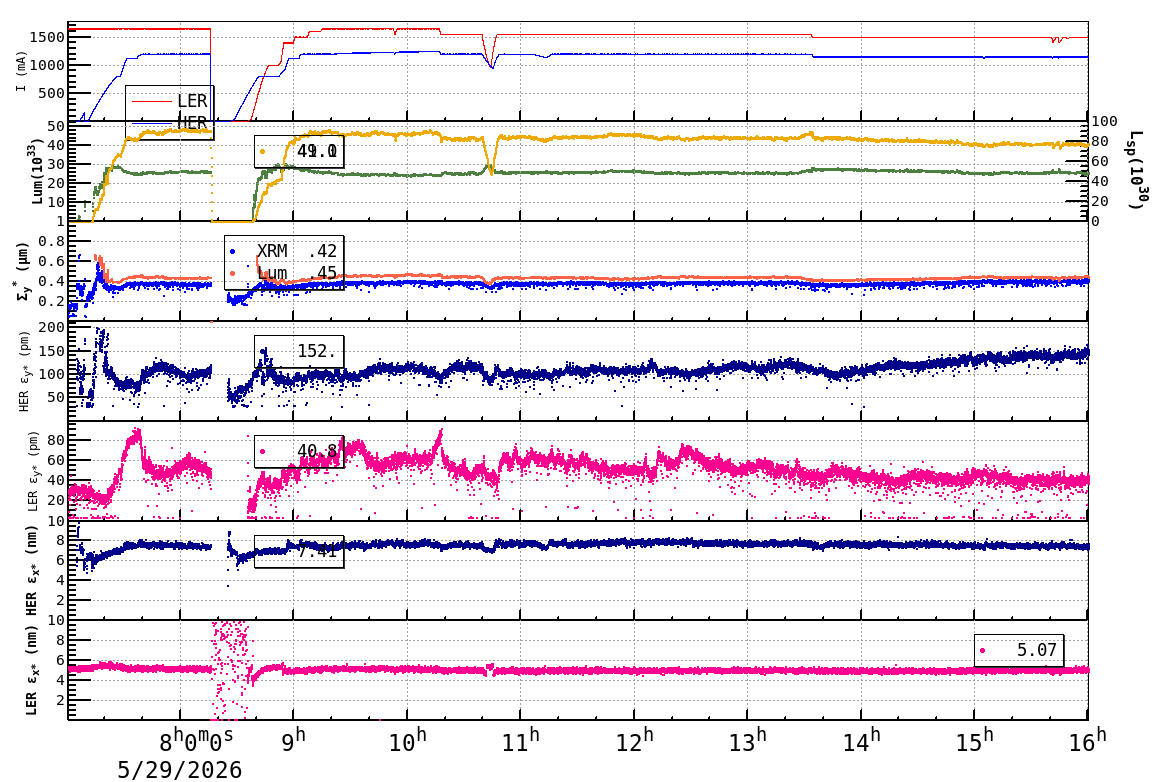 sizeshift-20260529-1601.png sizeshift-20260529-1601.png