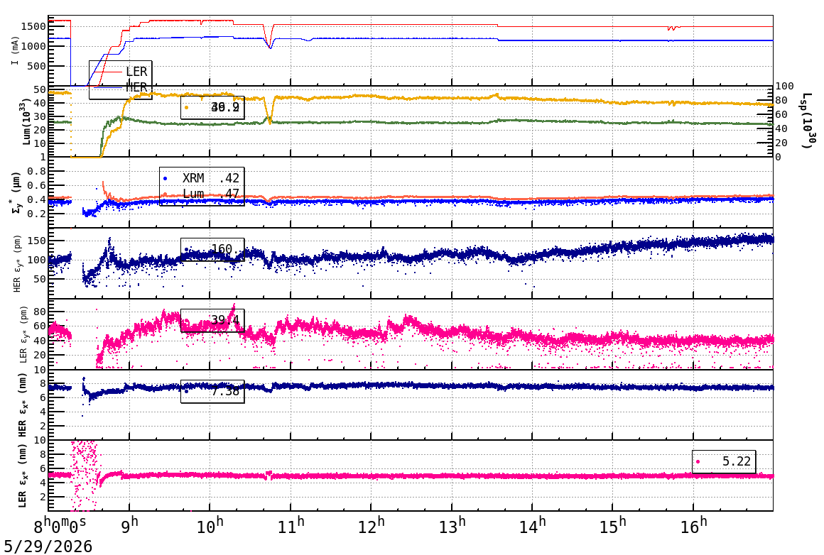 sizeshift-20260529-1701.png sizeshift-20260529-1701.png