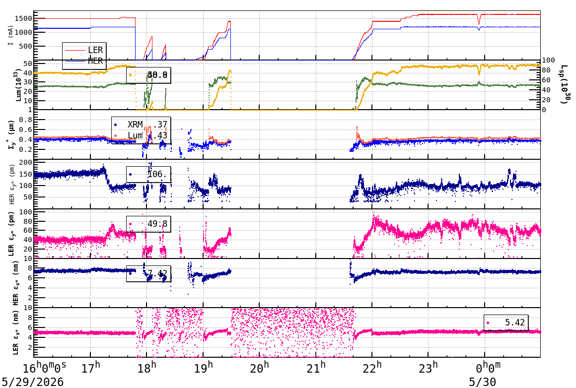 sizeshift-20260530-0101.png sizeshift-20260530-0101.png