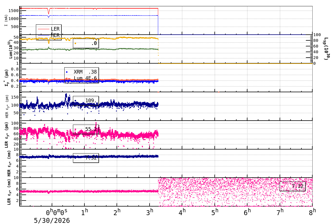 sizeshift-20260530-0801.png sizeshift-20260530-0801.png