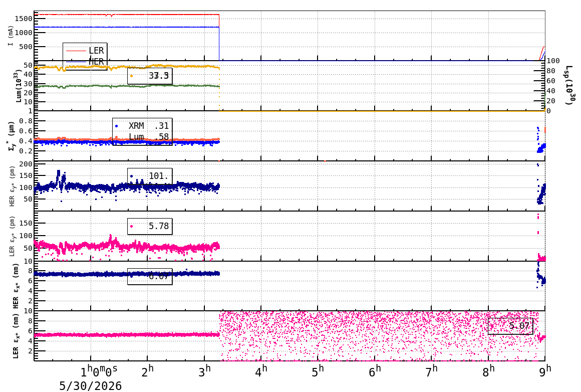 sizeshift-20260530-0901.png sizeshift-20260530-0901.png