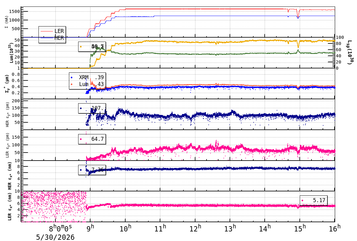 sizeshift-20260530-1601.png sizeshift-20260530-1601.png