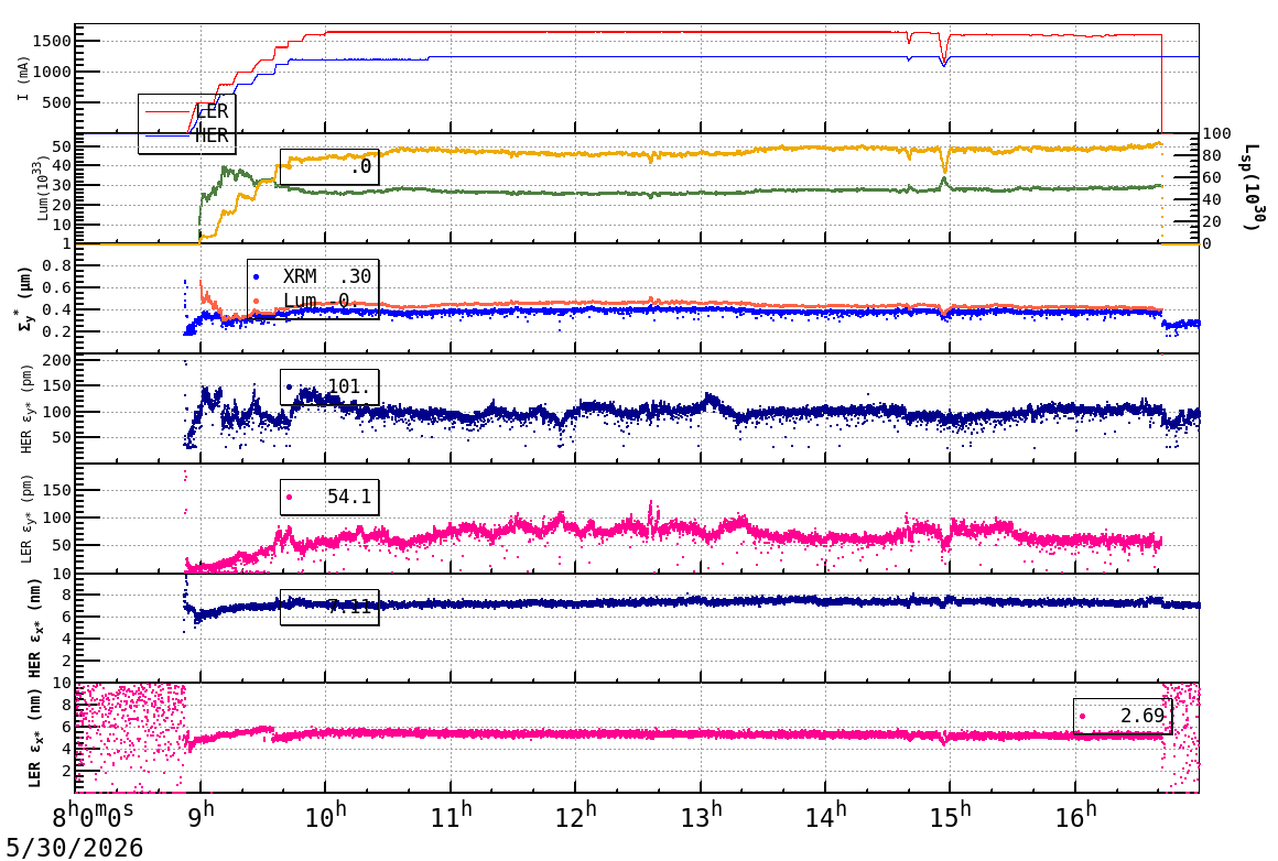 sizeshift-20260530-1701.png sizeshift-20260530-1701.png