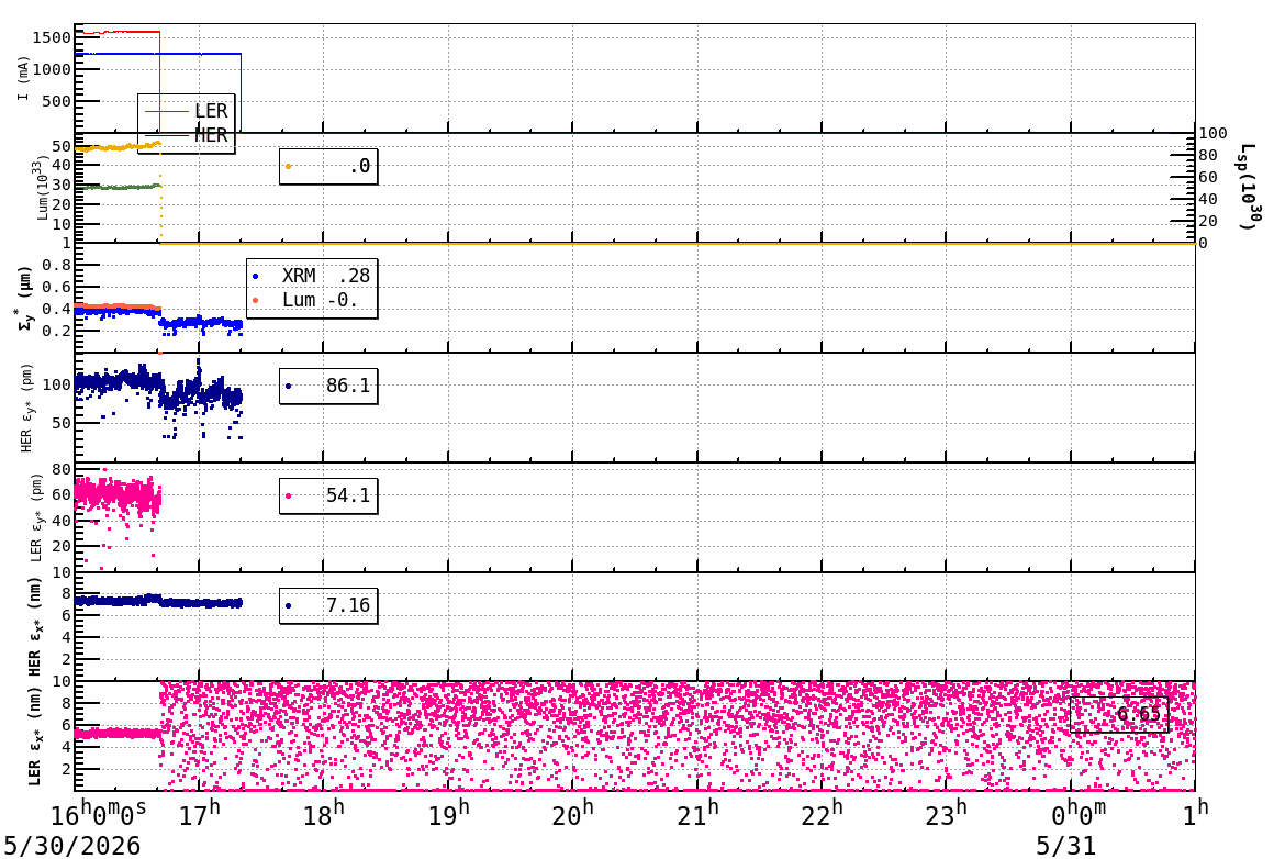 sizeshift-20260531-0101.png sizeshift-20260531-0101.png