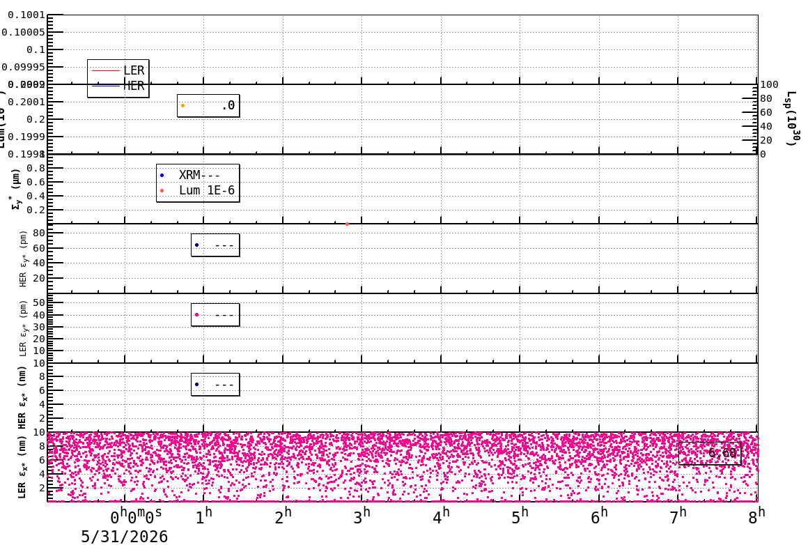 sizeshift-20260531-0801.png sizeshift-20260531-0801.png