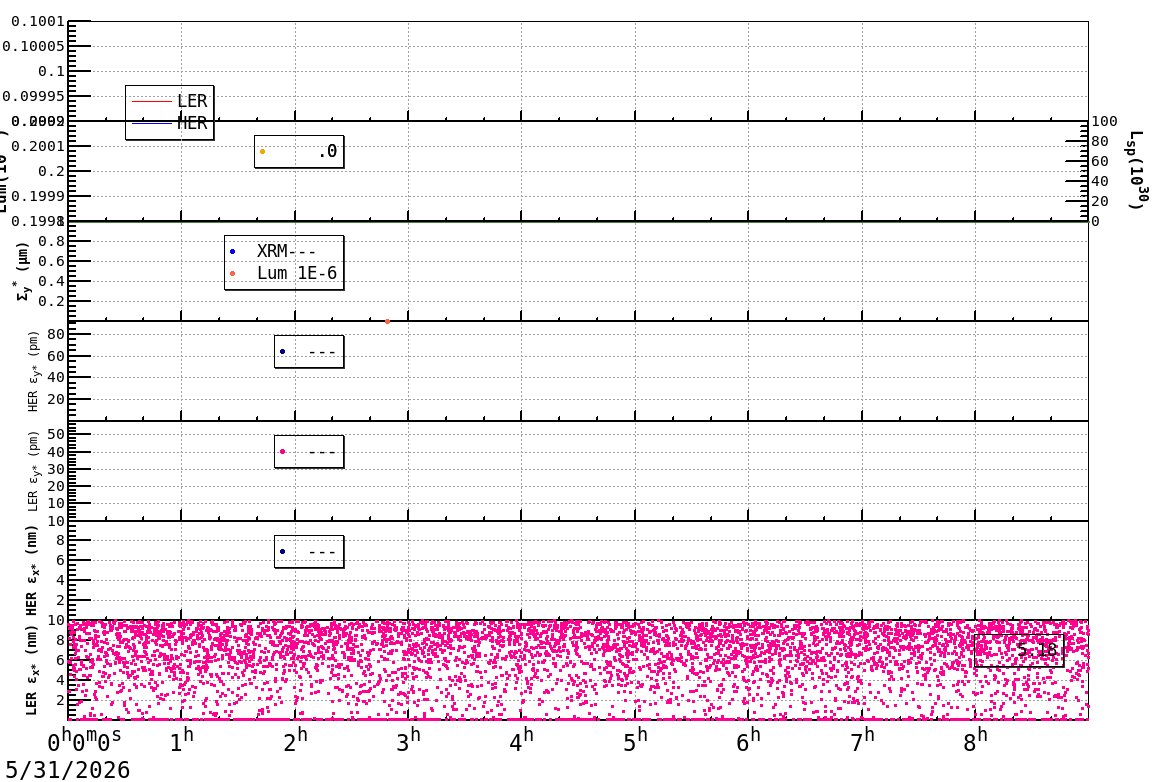 sizeshift-20260531-0901.png sizeshift-20260531-0901.png