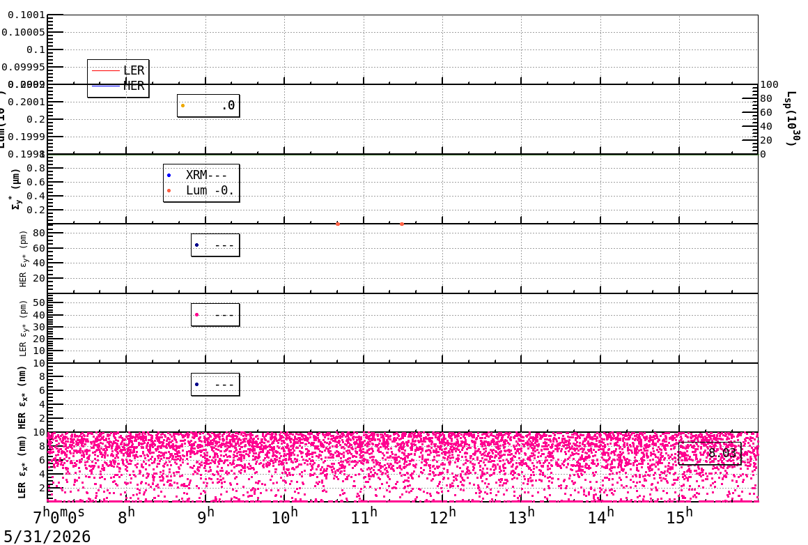 sizeshift-20260531-1601.png sizeshift-20260531-1601.png
