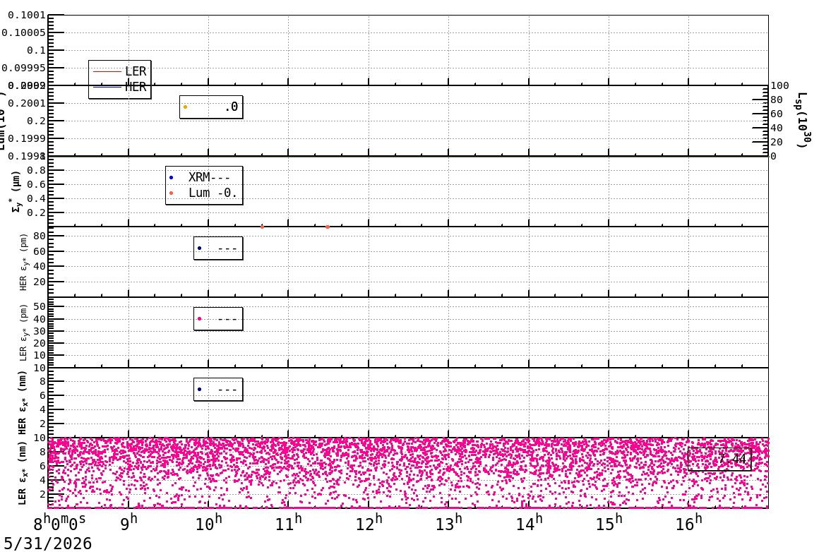 sizeshift-20260531-1701.png sizeshift-20260531-1701.png
