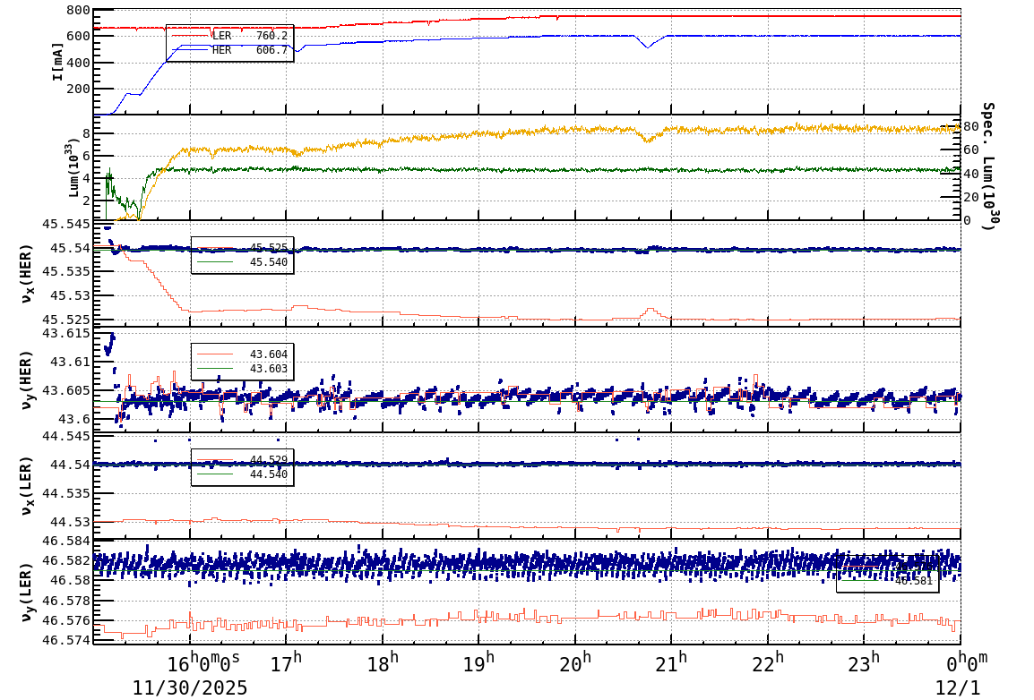 tuneshift-20251201-0001.png tuneshift-20251201-0001.png